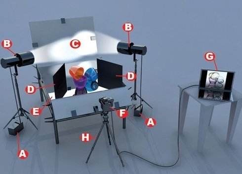 艺为摄影透露拍摄人像时常用的五种布光方法